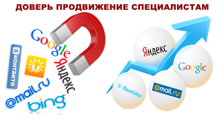 Заказ раскрутки сайтов: стратегия, распространенные ошибки, оценка результатов